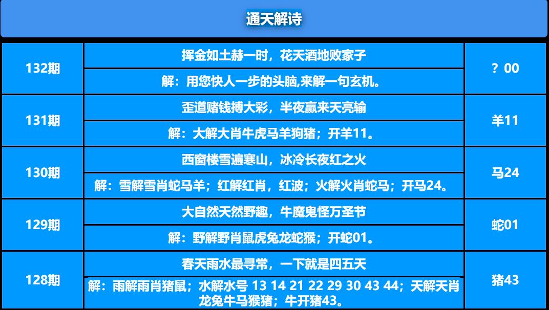 132期通天解诗[图]